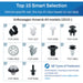 Contents of assortment kit