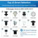 Contents of assortment kit