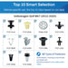Contents of assortment kit