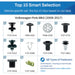 Contents of assortment kit