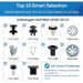 Contents of assortment kit