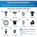 Contents of assortment kit