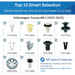 Contents of assortment kit