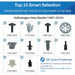 Contents of assortment kit