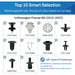 Contents of assortment kit