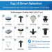 Contents of assortment kit