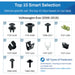 Contents of assortment kit