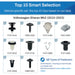 Contents of assortment kit