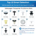 Contents of assortment kit