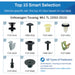 Contents of assortment kit