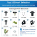 Contents of assortment kit