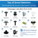 Contents of assortment kit