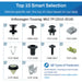 Contents of assortment kit