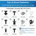 Contents of assortment kit