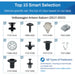Contents of assortment kit