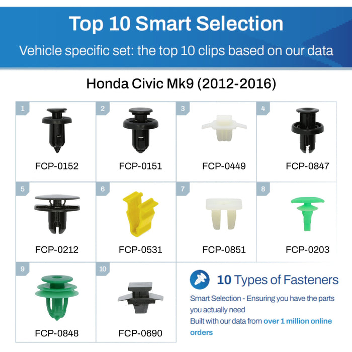 Honda Civic Fastener Assortment Mk9 (2012 - 2016) - 50 Piece Kit with Top 10 Most Common Clips & Fixings - VehicleClips