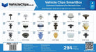 SmartBox Trim Clip & Fastener Assortment for Renault - VehicleClips