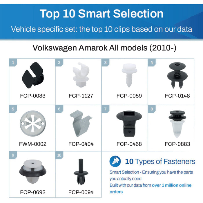 Volkswagen Amarok Fastener Assortment All models (2010 - ) - 50 Piece Kit with Top 10 Most Common Clips & Fixings - VehicleClips