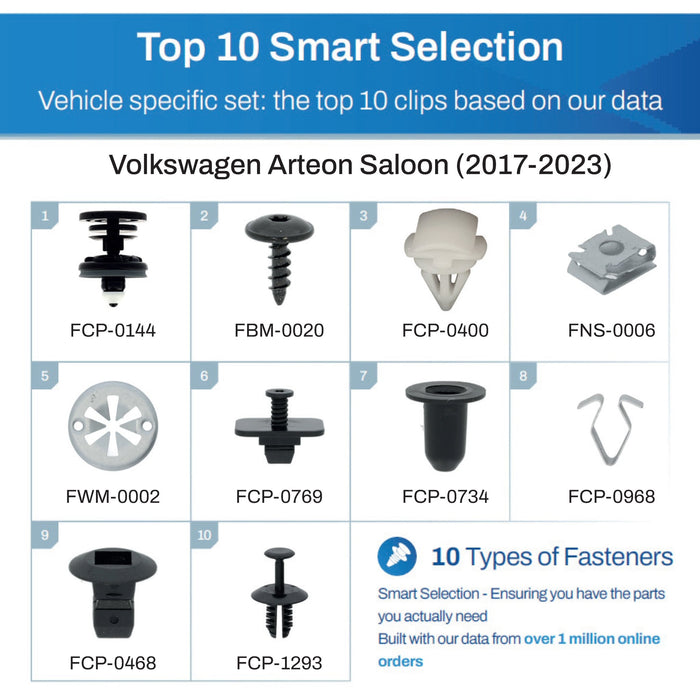 Volkswagen Arteon Fastener Assortment Saloon (2017 - 2023) - 50 Piece Kit with Top 10 Most Common Clips & Fixings - VehicleClips