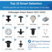 Volkswagen Arteon Fastener Assortment Saloon (2017-2023)- 50 Piece Kit with Top 10 Most Common Clips & Fixings - VehicleClips
