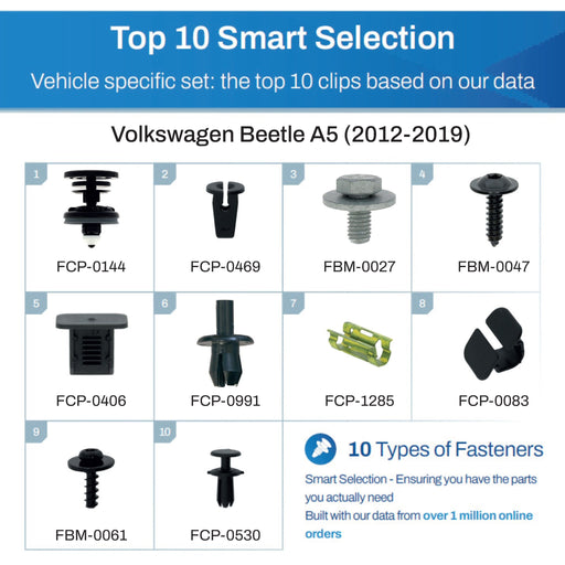 Volkswagen Beetle Fastener Assortment A5 (2012 - 2019) - 50 Piece Kit with Top 10 Most Common Clips & Fixings - VehicleClips