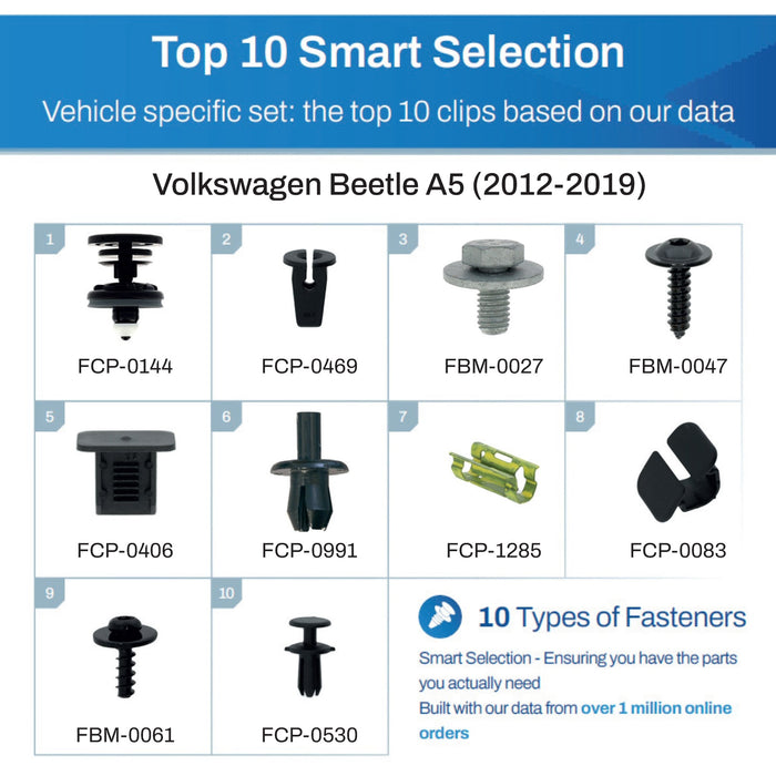 Volkswagen Beetle Fastener Assortment A5 (2012 - 2019) - 50 Piece Kit with Top 10 Most Common Clips & Fixings - VehicleClips