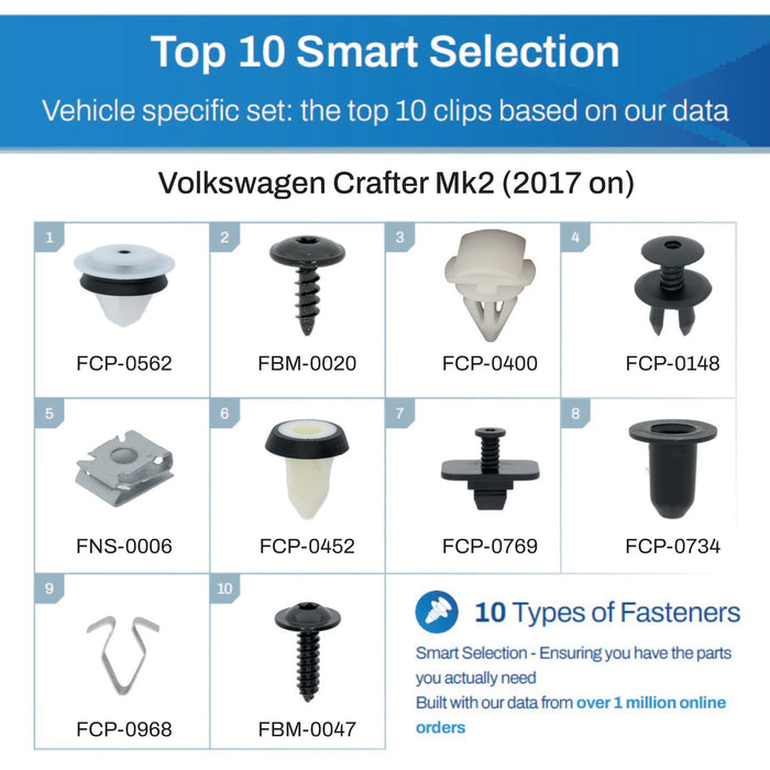Volkswagen Crafter Fastener Assortment Mk2 (2017 on) - 50 Piece Kit with Top 10 Most Common Clips & Fixings - VehicleClips