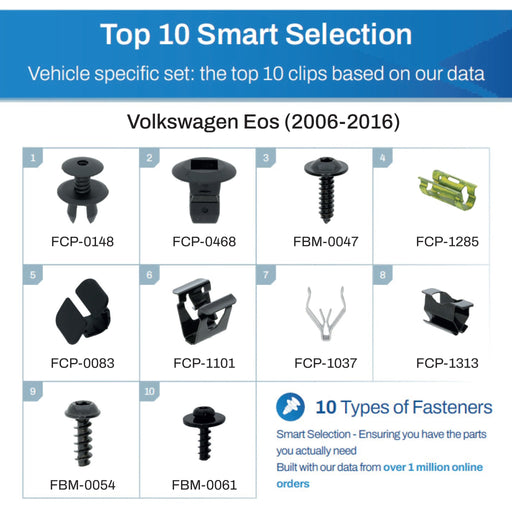 Volkswagen Eos Fastener Assortment (2006 - 2016) - 50 Piece Kit with Top 10 Most Common Clips & Fixings - VehicleClips
