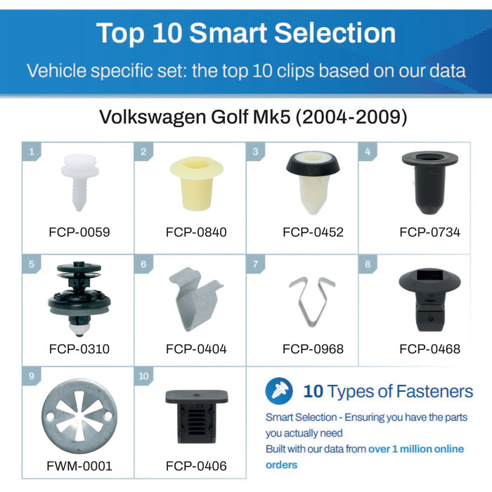 Volkswagen Golf Fastener Assortment Mk5 (2004 - 2009) - 50 Piece Kit with Top 10 Most Common Clips & Fixings - VehicleClips