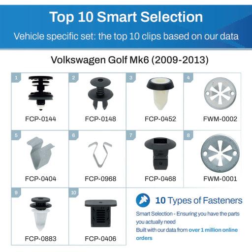 Volkswagen Golf Fastener Assortment Mk6 (2009 - 2013) - 50 Piece Kit with Top 10 Most Common Clips & Fixings - VehicleClips