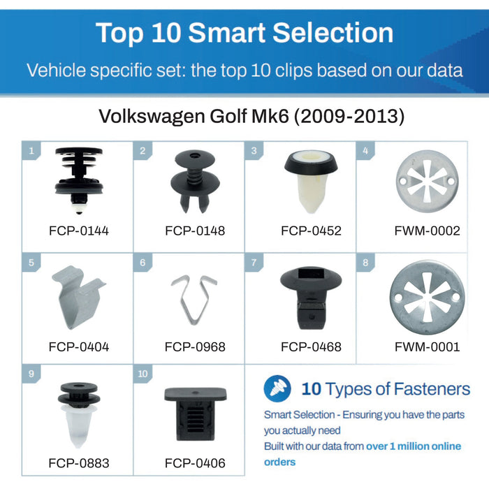Volkswagen Golf Fastener Assortment Mk6 (2009 - 2013) - 50 Piece Kit with Top 10 Most Common Clips & Fixings - VehicleClips