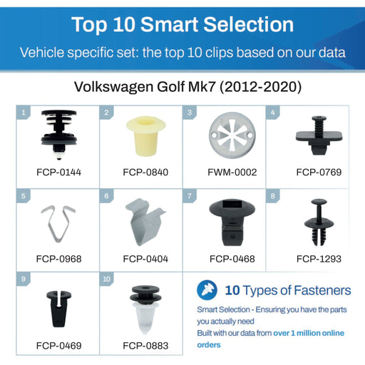 Volkswagen Golf Fastener Assortment Mk7 (2012 - 2020) - 50 Piece Kit with Top 10 Most Common Clips & Fixings - VehicleClips