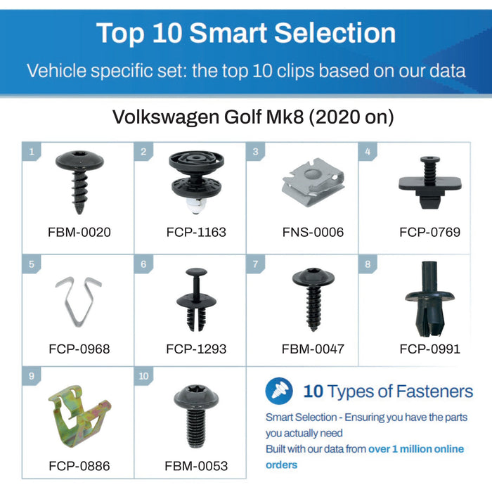 Volkswagen Golf Fastener Assortment Mk8 (2020 on)- 50 Piece Kit with Top 10 Most Common Clips & Fixings - VehicleClips
