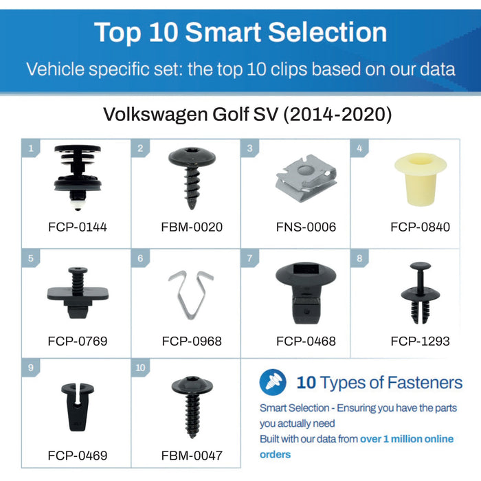 Volkswagen Golf SV Fastener Assortment (2014 - 2020) - 50 Piece Kit with Top 10 Most Common Clips & Fixings - VehicleClips
