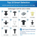 Volkswagen Golf SV Fastener Assortment (2014-2020)- 50 Piece Kit with Top 10 Most Common Clips & Fixings - VehicleClips