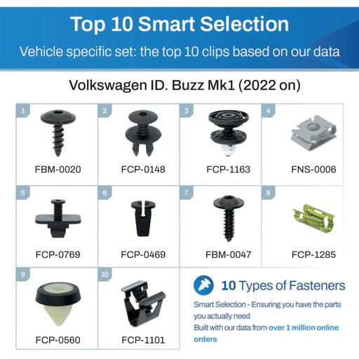 Volkswagen ID. Buzz Fastener Assortment Mk1 (2022 on) - 50 Piece Kit with Top 10 Most Common Clips & Fixings - VehicleClips