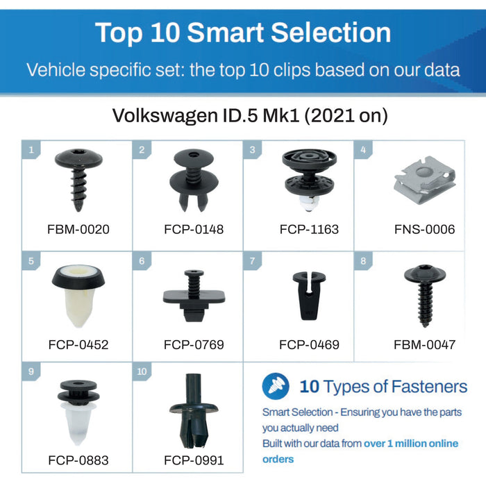 Volkswagen ID.5 Fastener Assortment Mk1 (2021 on)- 50 Piece Kit with Top 10 Most Common Clips & Fixings - VehicleClips