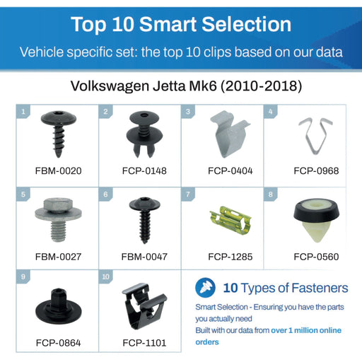 Volkswagen Jetta Fastener Assortment Mk6 (2010 - 2018) - 50 Piece Kit with Top 10 Most Common Clips & Fixings - VehicleClips