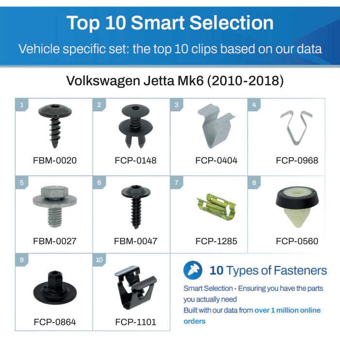 Volkswagen Jetta Fastener Assortment Mk6 (2010 - 2018) - 50 Piece Kit with Top 10 Most Common Clips & Fixings - VehicleClips