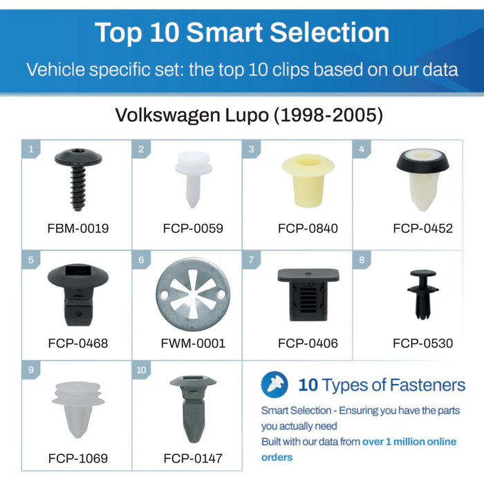 Volkswagen Lupo Fastener Assortment (1998 - 2005) - 50 Piece Kit with Top 10 Most Common Clips & Fixings - VehicleClips