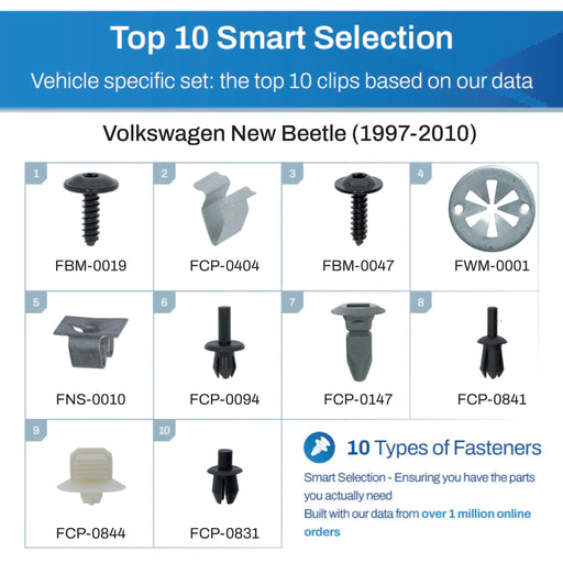Volkswagen New Beetle Fastener Assortment (1997 - 2010) - 50 Piece Kit with Top 10 Most Common Clips & Fixings - VehicleClips