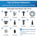 Volkswagen New Beetle Fastener Assortment (1997 - 2010) - 50 Piece Kit with Top 10 Most Common Clips & Fixings - VehicleClips