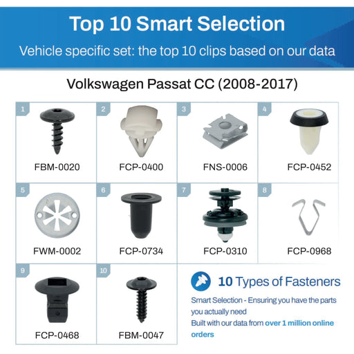 Volkswagen Passat CC Fastener Assortment (2008 - 2017) - 50 Piece Kit with Top 10 Most Common Clips & Fixings - VehicleClips