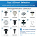 Volkswagen Passat CC Fastener Assortment (2008-2017)- 50 Piece Kit with Top 10 Most Common Clips & Fixings - VehicleClips