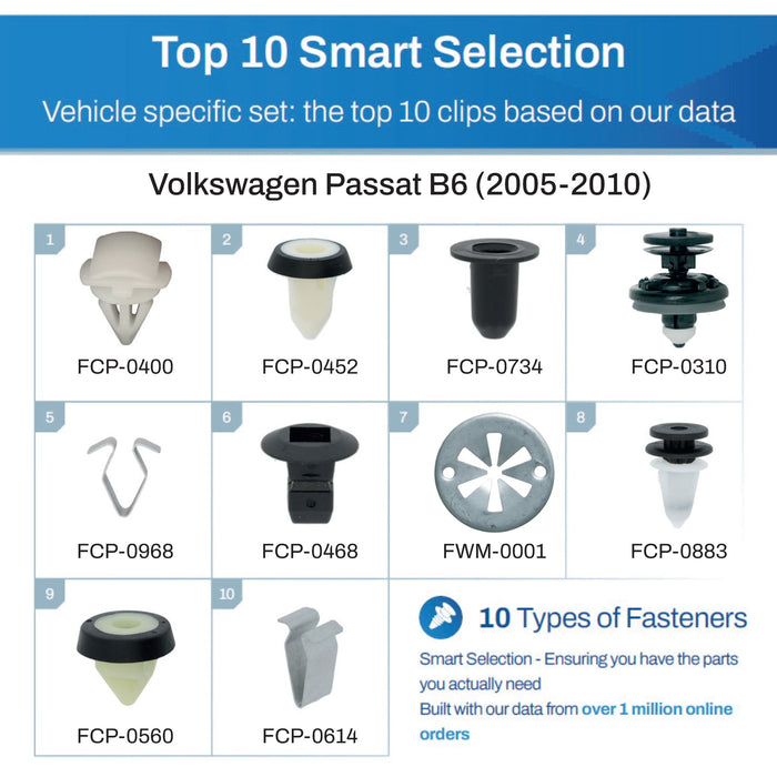 Volkswagen Passat Fastener Assortment B6 (2005 - 2010) - 50 Piece Kit with Top 10 Most Common Clips & Fixings - VehicleClips