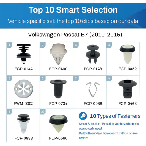 Volkswagen Passat Fastener Assortment B7 (2010 - 2015) - 50 Piece Kit with Top 10 Most Common Clips & Fixings - VehicleClips
