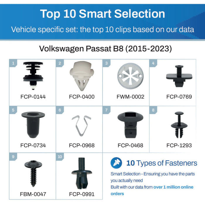 Volkswagen Passat Fastener Assortment B8 (2015 - 2023) - 50 Piece Kit with Top 10 Most Common Clips & Fixings - VehicleClips