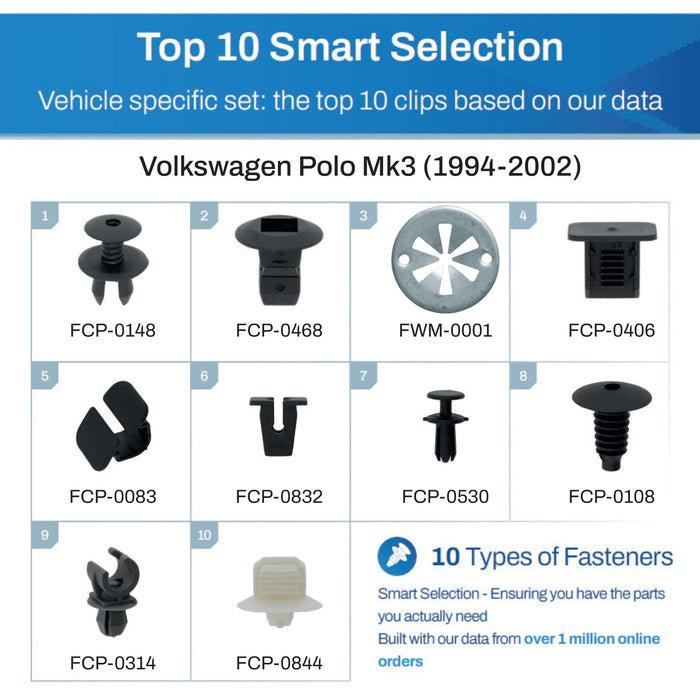 Volkswagen Polo Fastener Assortment Mk3 (1994 - 2002) - 50 Piece Kit with Top 10 Most Common Clips & Fixings - VehicleClips