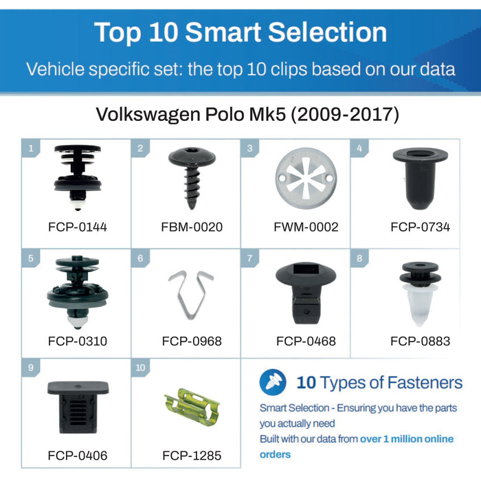 Volkswagen Polo Fastener Assortment Mk5 (2009 - 2017) - 50 Piece Kit with Top 10 Most Common Clips & Fixings - VehicleClips