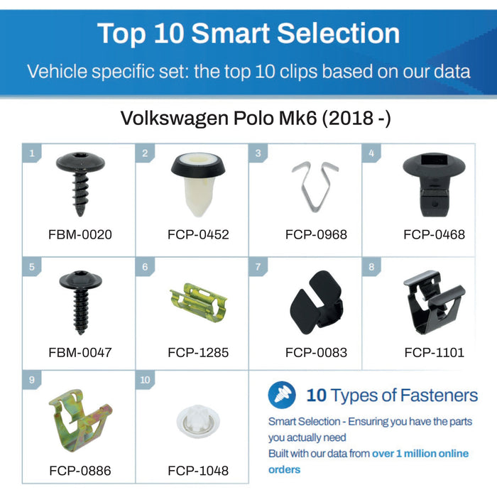 Volkswagen Polo Fastener Assortment Mk6 (2018 - ) - 50 Piece Kit with Top 10 Most Common Clips & Fixings - VehicleClips
